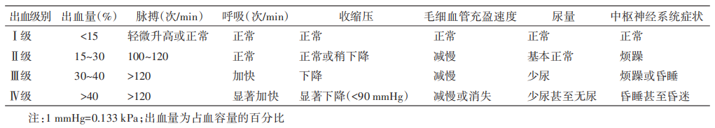 表2.png